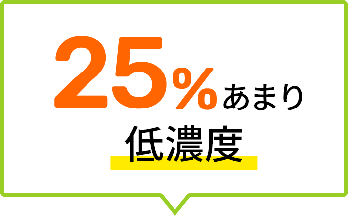 25%あまり 低濃度