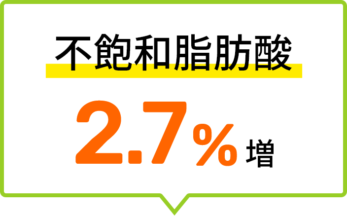 25%あまり 低濃度