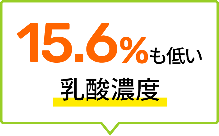 25%あまり 低濃度